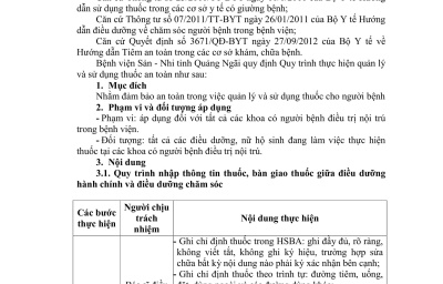 QUY TRÌNH QUẢN LÝ VÀ SỬ DỤNG THUỐC AN TOÀN CHO NGƯỜI BỆNH